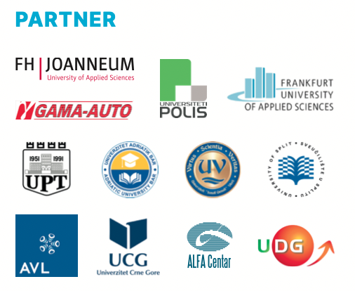 INTEC Partners